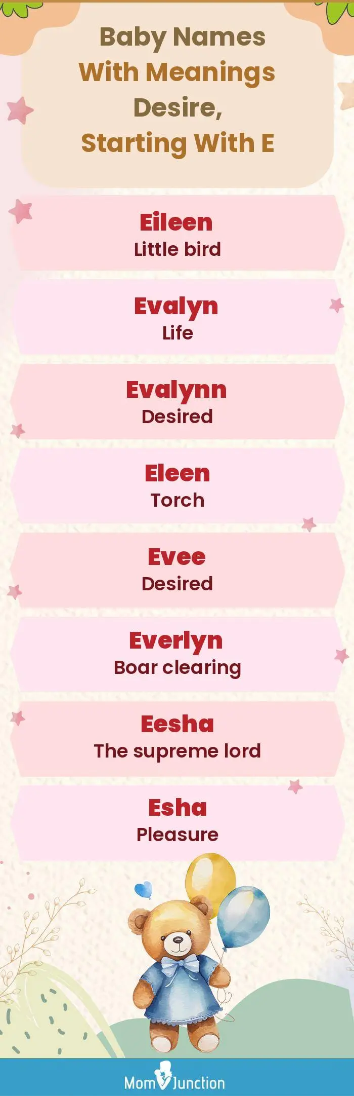  Baby Names with Meanings Desire, Starting With E(infographic)