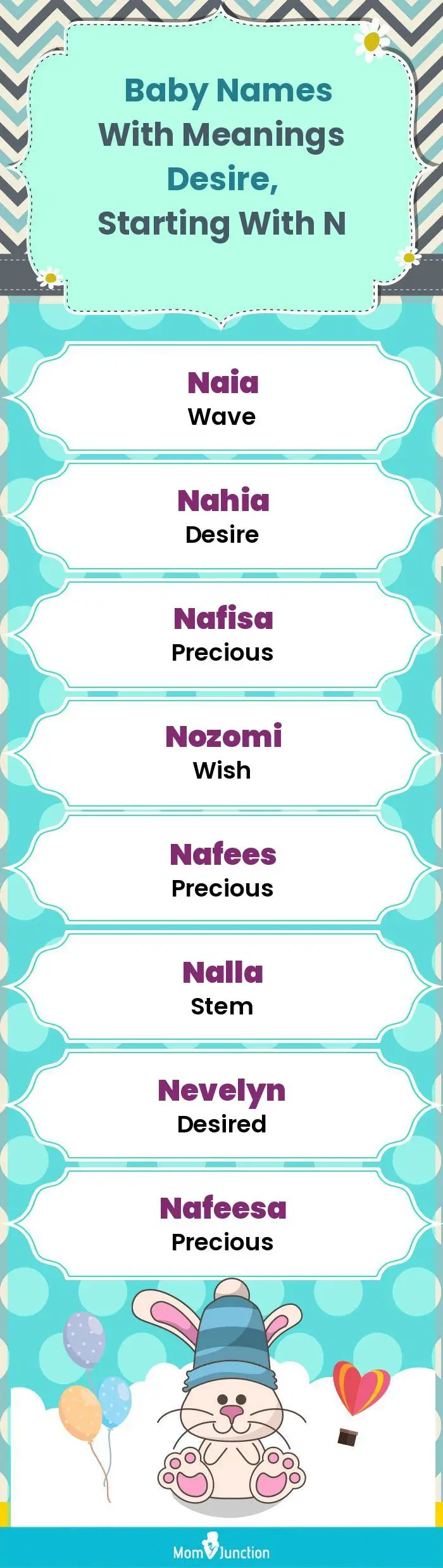  Baby Names with Meanings Desire, Starting With N(infographic)