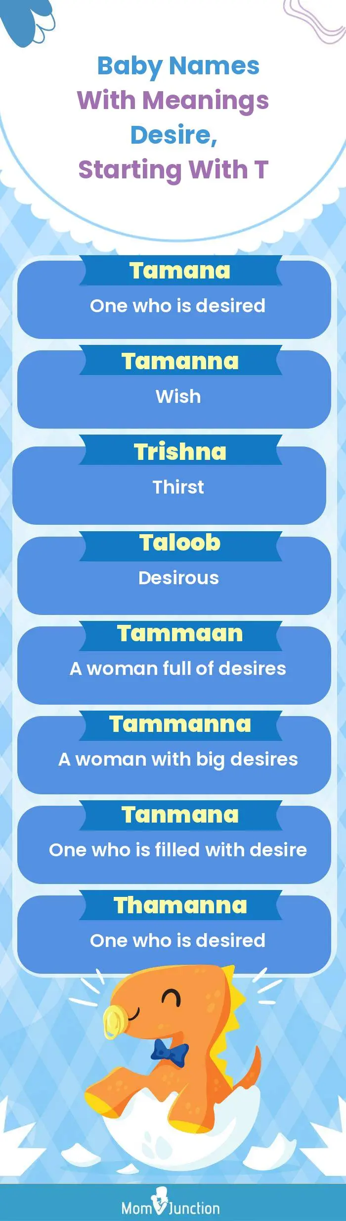  Baby Names with Meanings Desire, Starting With T(infographic)