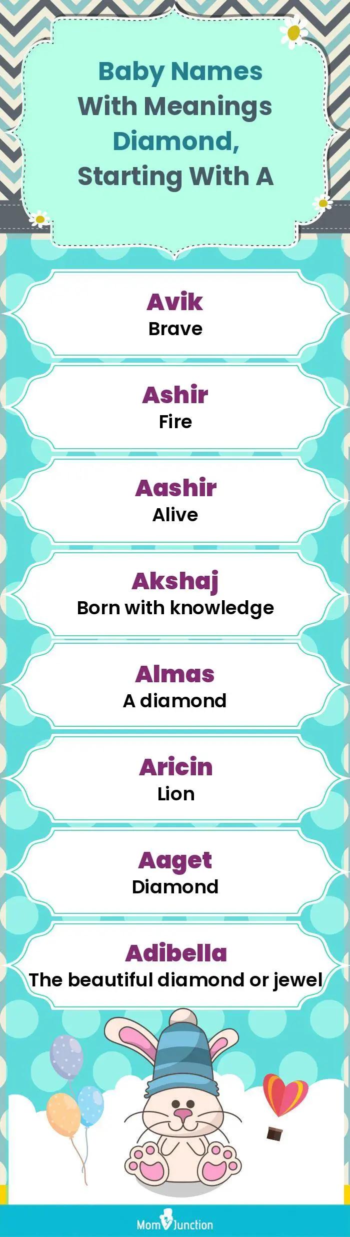  Baby Names with Meanings Diamond, Starting With A(infographic)