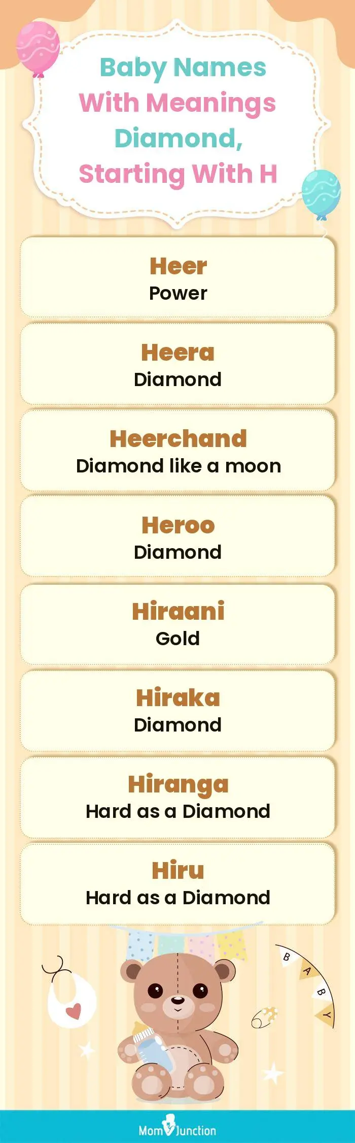  Baby Names with Meanings Diamond, Starting With H(infographic)