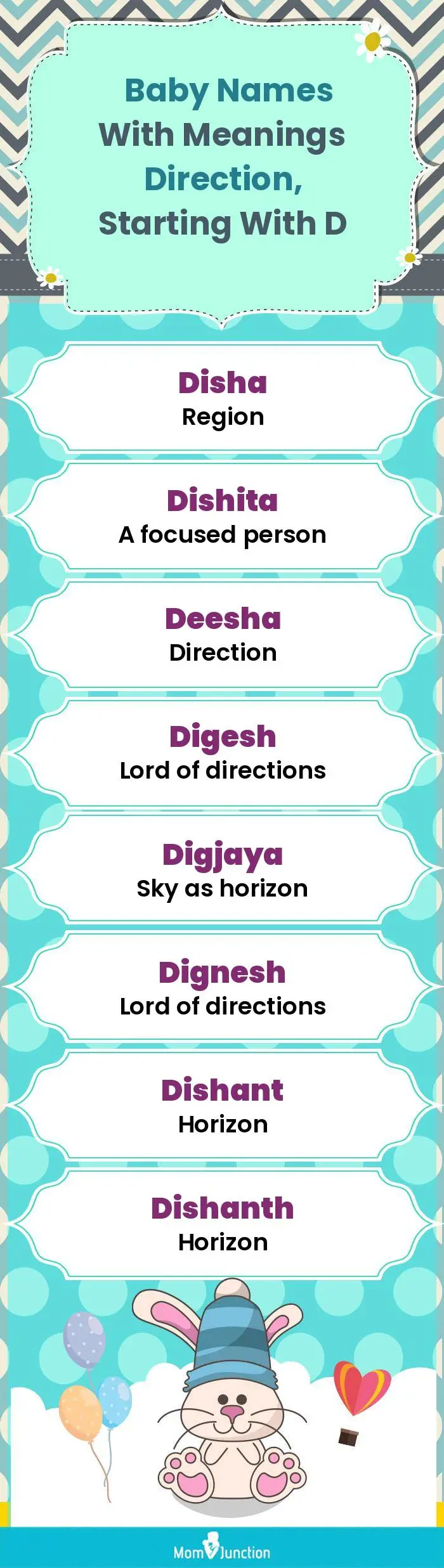  Baby Names with Meanings Direction, Starting With D(infographic)