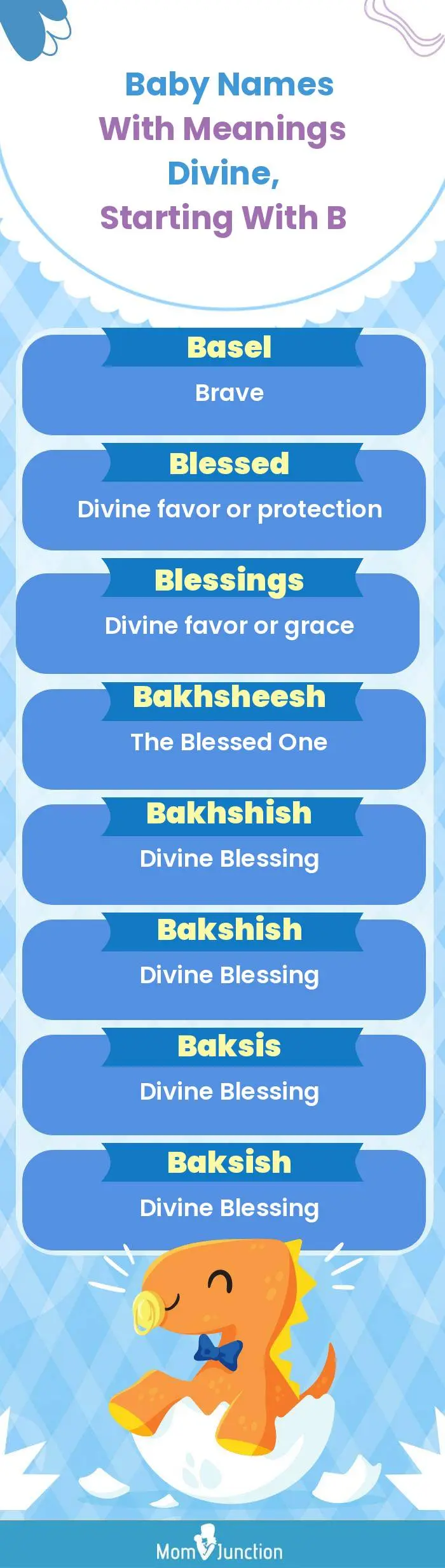  Baby Names with Meanings Divine, Starting With B(infographic)