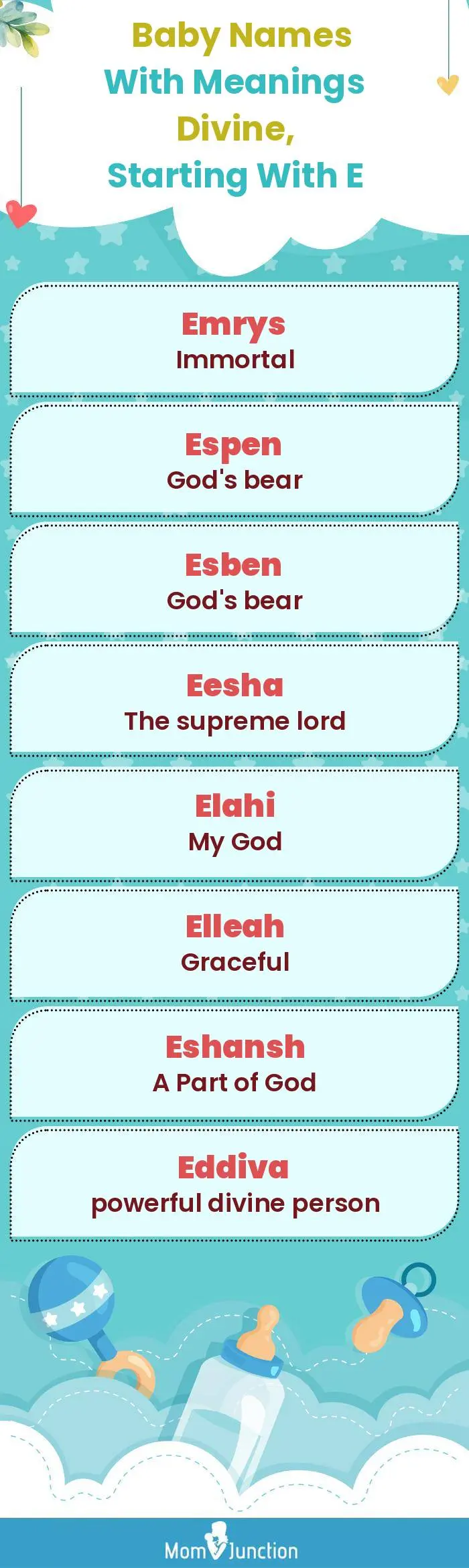  Baby Names with Meanings Divine, Starting With E(infographic)