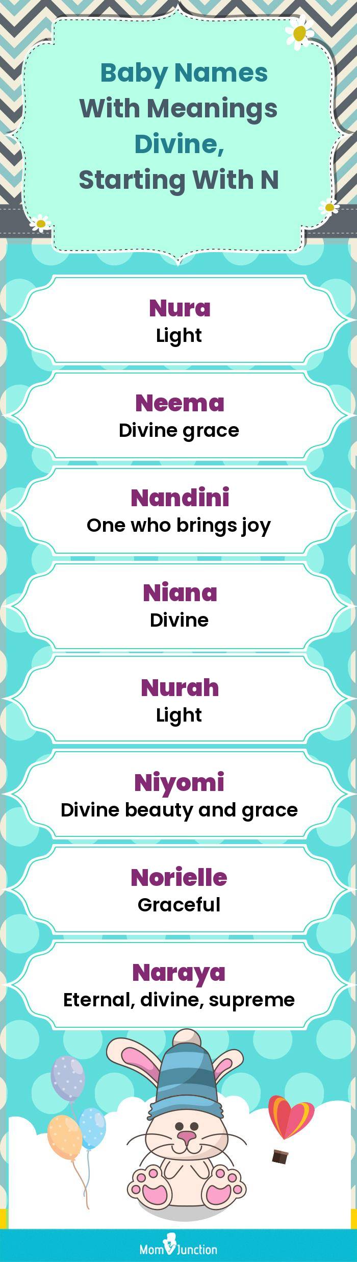  Baby Names with Meanings Divine, Starting With N(infographic)