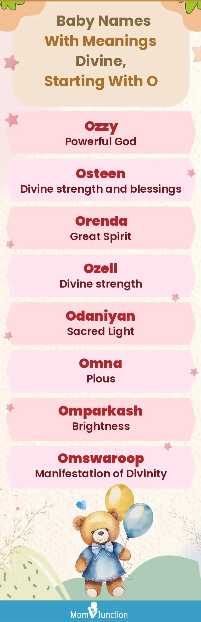  Baby Names with Meanings Divine, Starting With O(infographic)