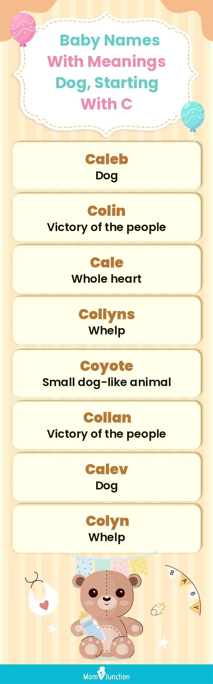  Baby Names with Meanings Dog, Starting With C(infographic)