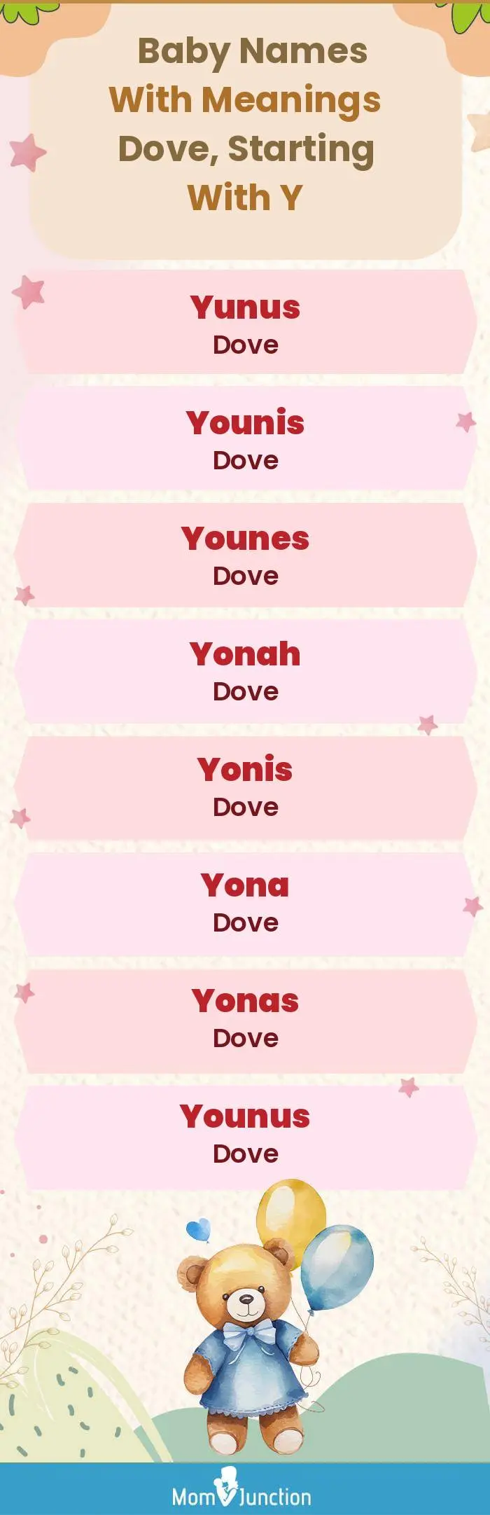  Baby Names with Meanings Dove, Starting With Y(infographic)