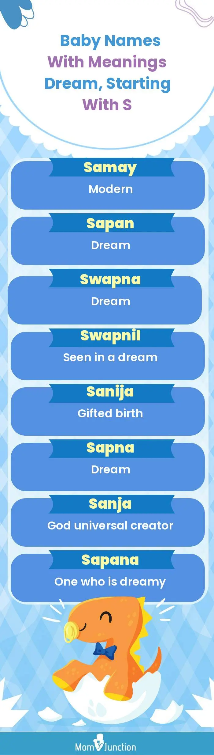  Baby Names with Meanings Dream, Starting With S(infographic)