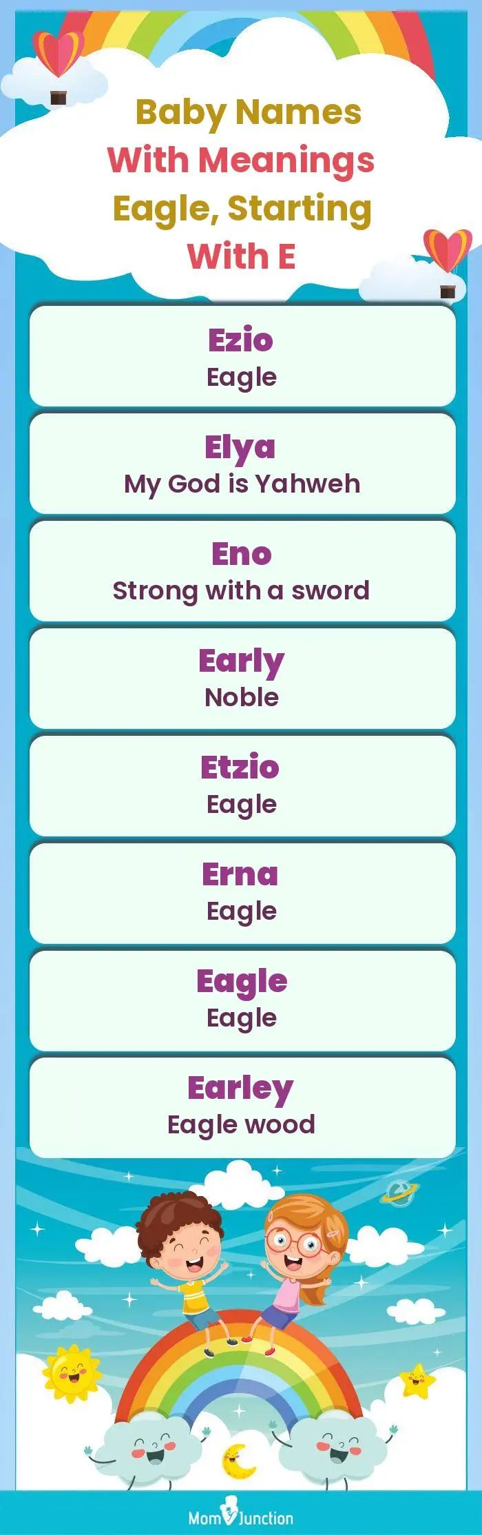  Baby Names with Meanings Eagle, Starting With E(infographic)