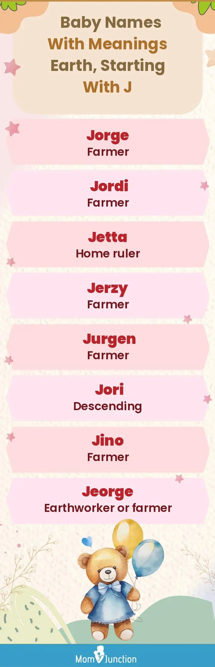  Baby Names with Meanings Earth, Starting With J(infographic)