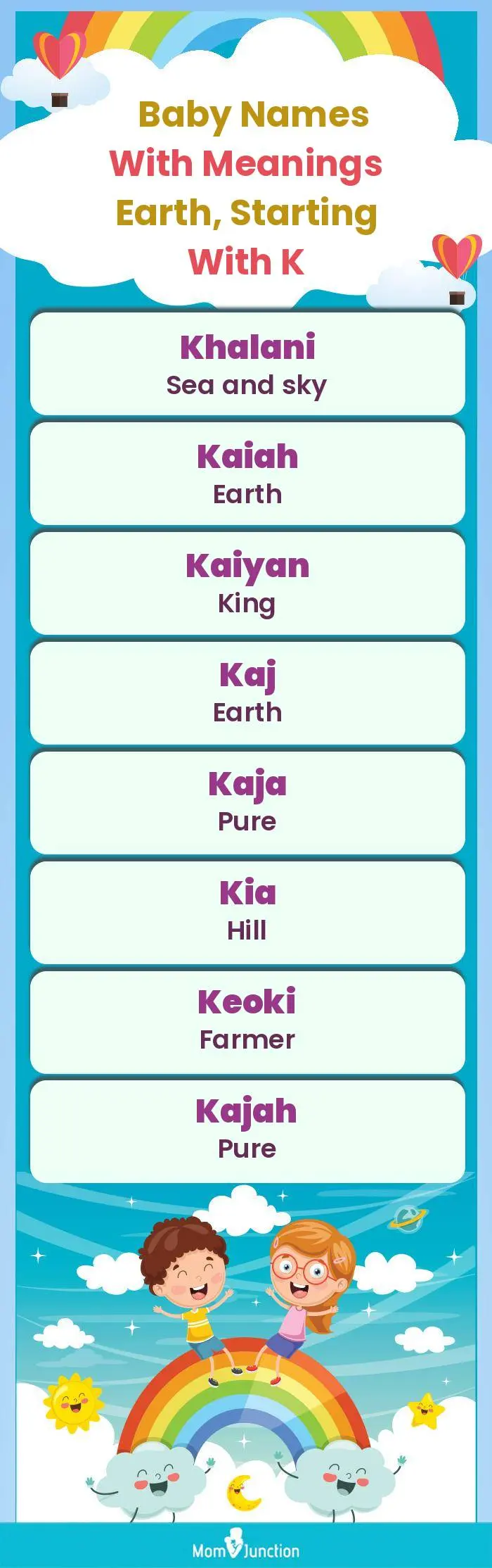  Baby Names with Meanings Earth, Starting With K(infographic)