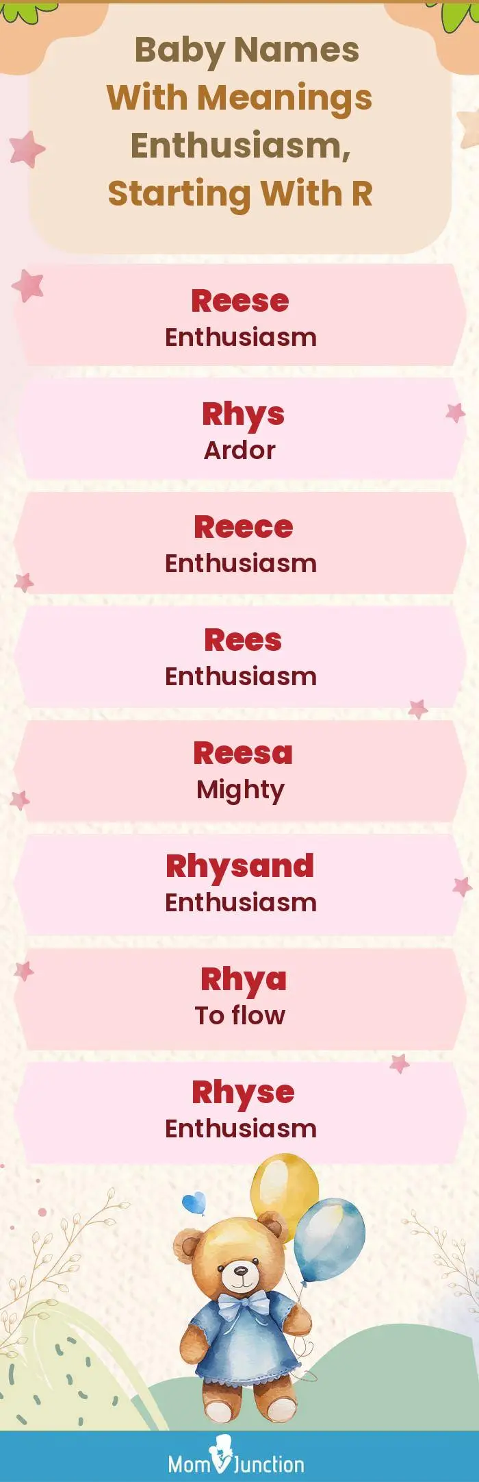  Baby Names with Meanings Enthusiasm, Starting With R(infographic)