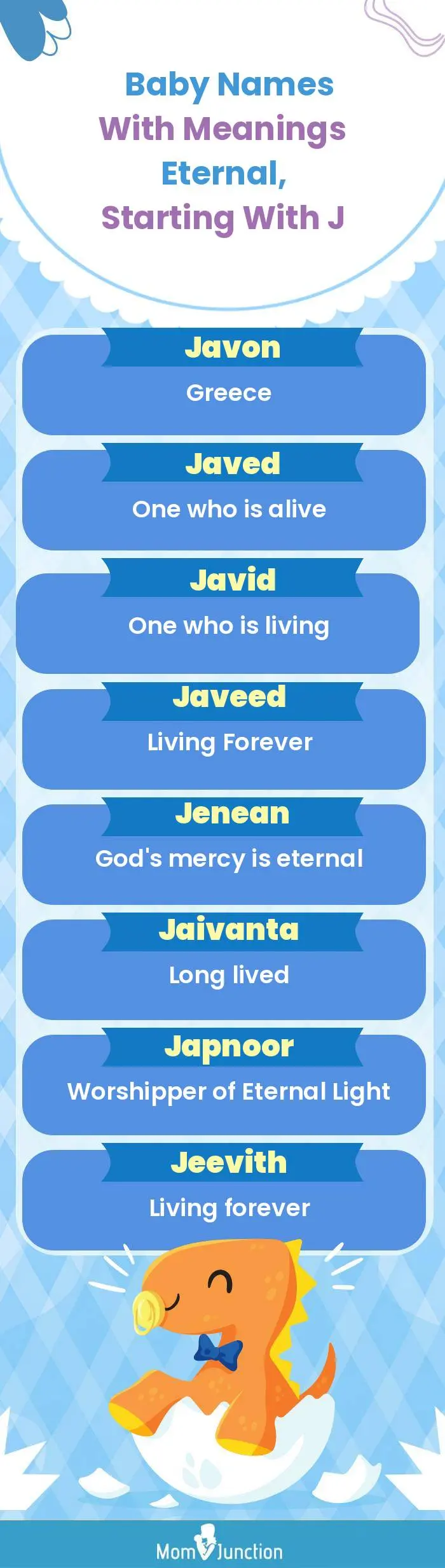  Baby Names with Meanings Eternal, Starting With J(infographic)