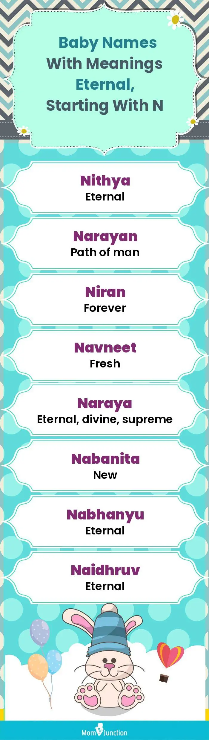  Baby Names with Meanings Eternal, Starting With N(infographic)