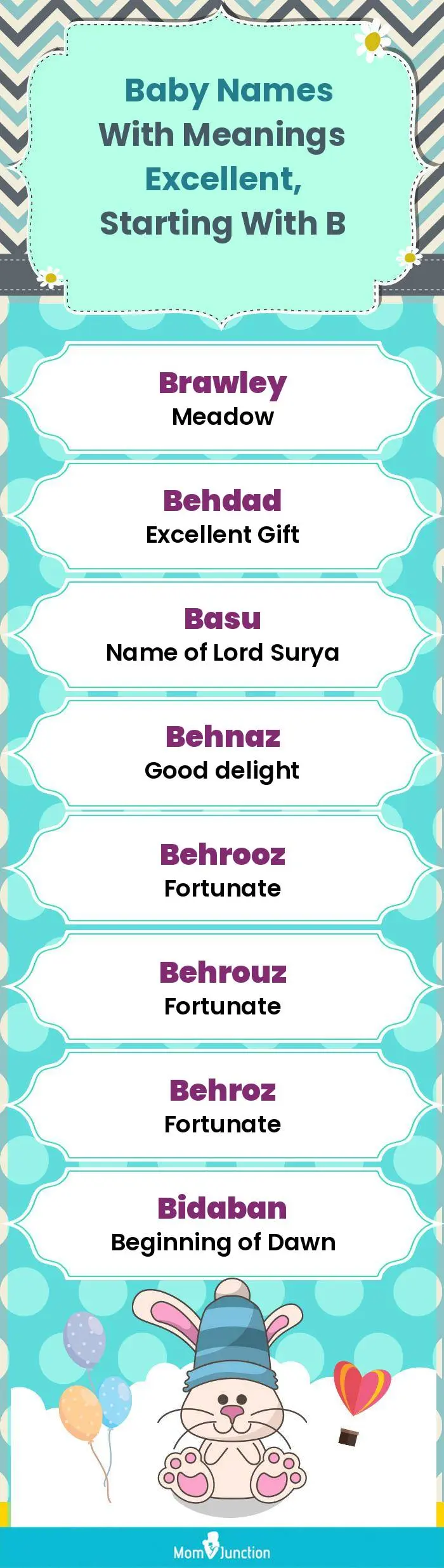  Baby Names with Meanings Excellent, Starting With B(infographic)