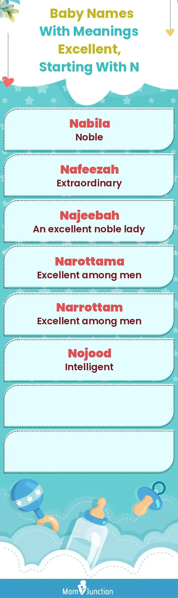  Baby Names with Meanings Excellent, Starting With N(infographic)