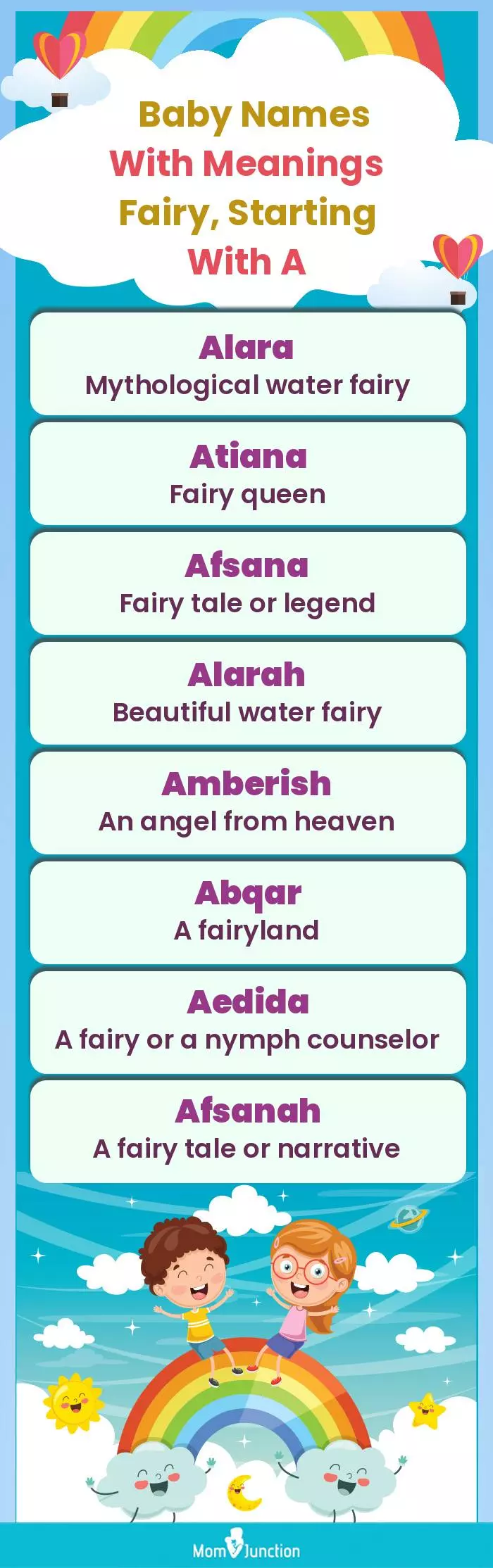  Baby Names with Meanings Fairy, Starting With A(infographic)