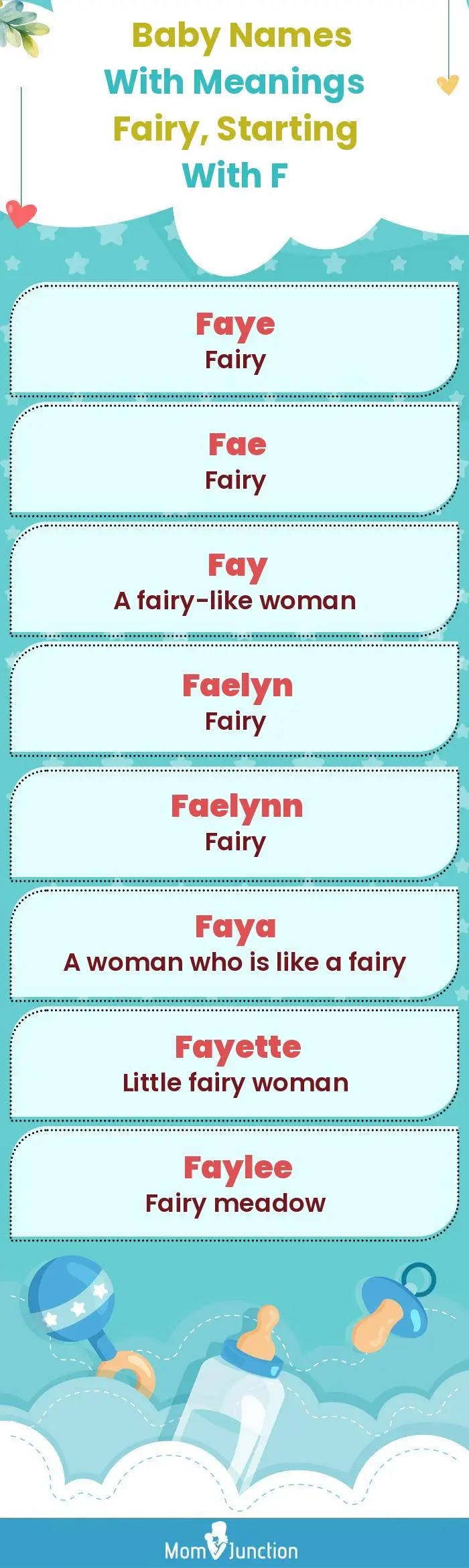  Baby Names with Meanings Fairy, Starting With F(infographic)