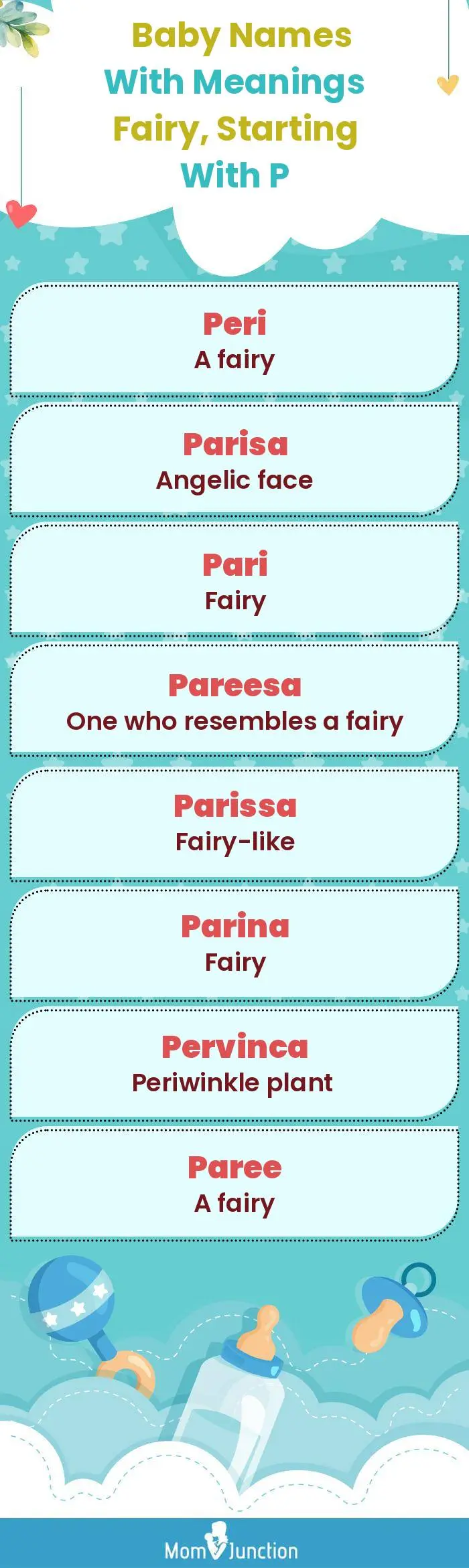  Baby Names with Meanings Fairy, Starting With P(infographic)