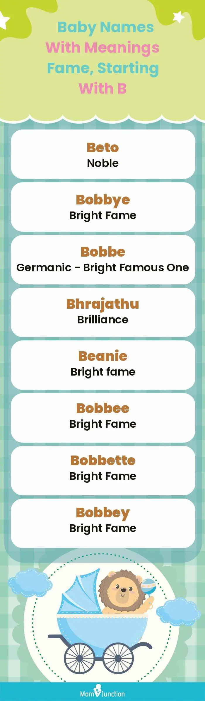  Baby Names with Meanings Fame, Starting With B(infographic)