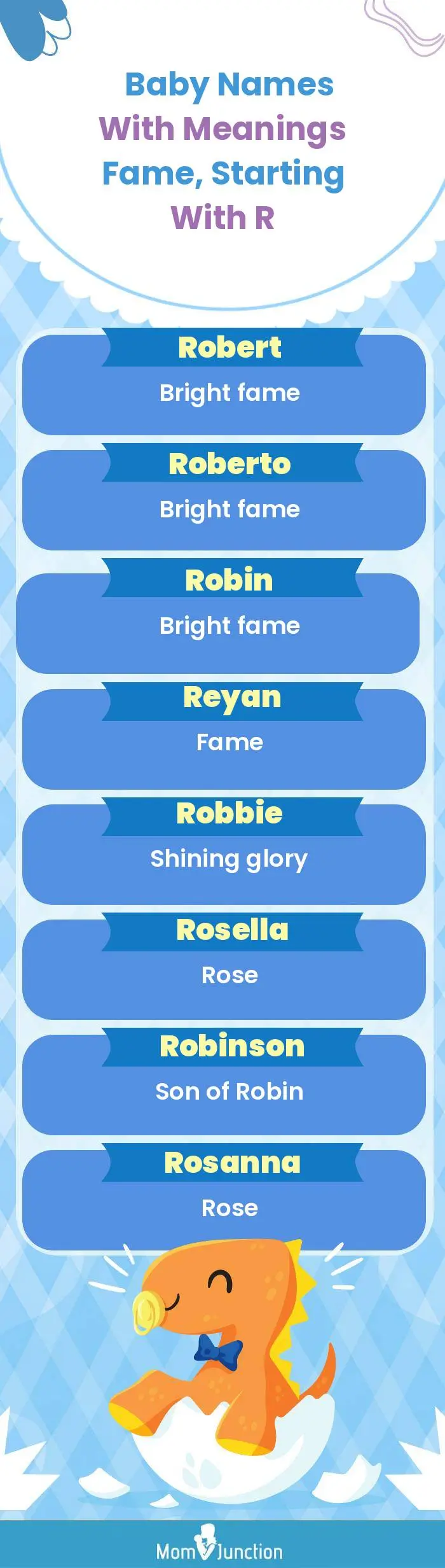  Baby Names with Meanings Fame, Starting With R(infographic)