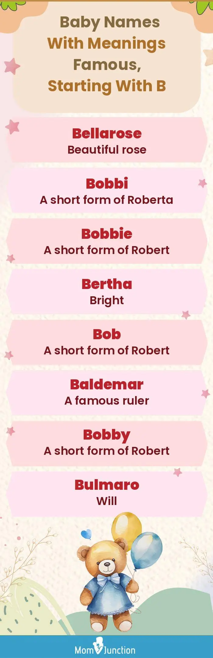  Baby Names with Meanings Famous, Starting With B(infographic)