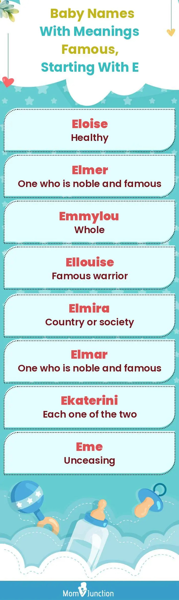  Baby Names with Meanings Famous, Starting With E(infographic)