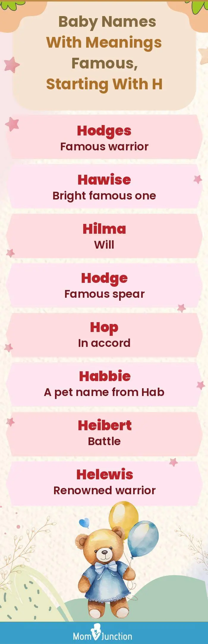  Baby Names with Meanings Famous, Starting With H(infographic)