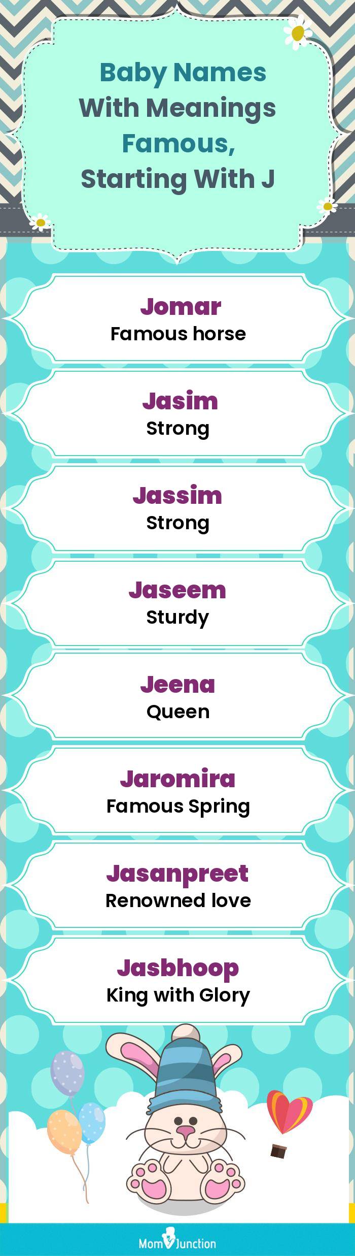  Baby Names with Meanings Famous, Starting With J(infographic)