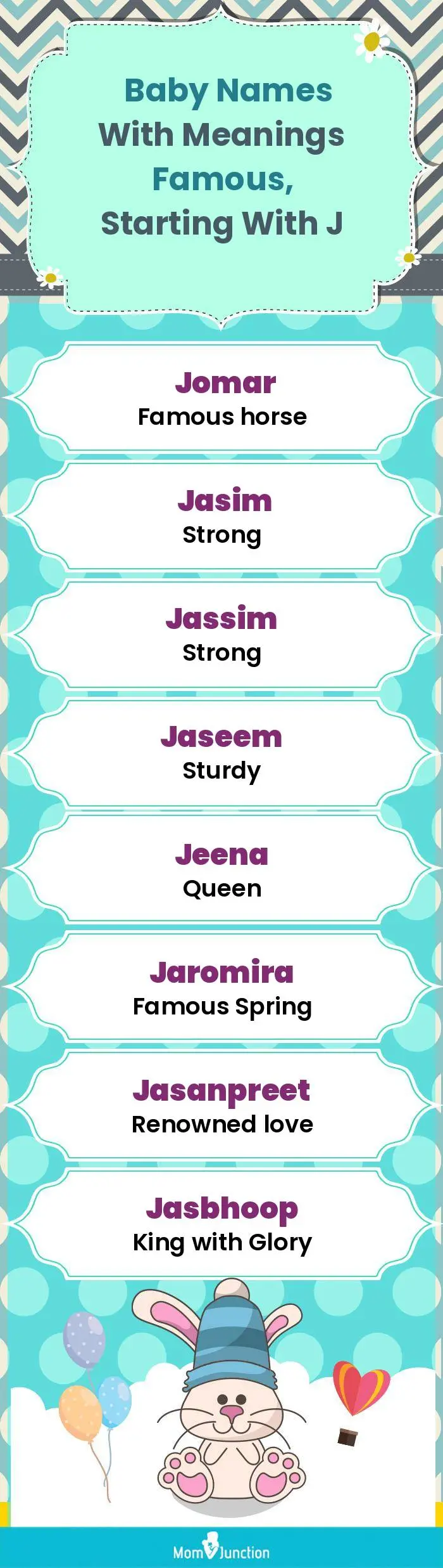  Baby Names with Meanings Famous, Starting With J(infographic)