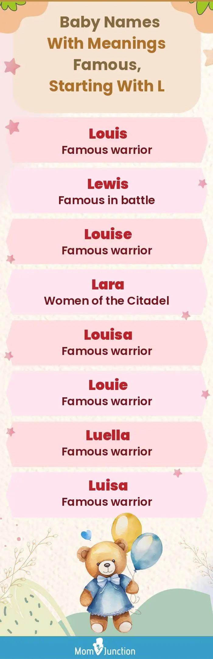  Baby Names with Meanings Famous, Starting With L(infographic)