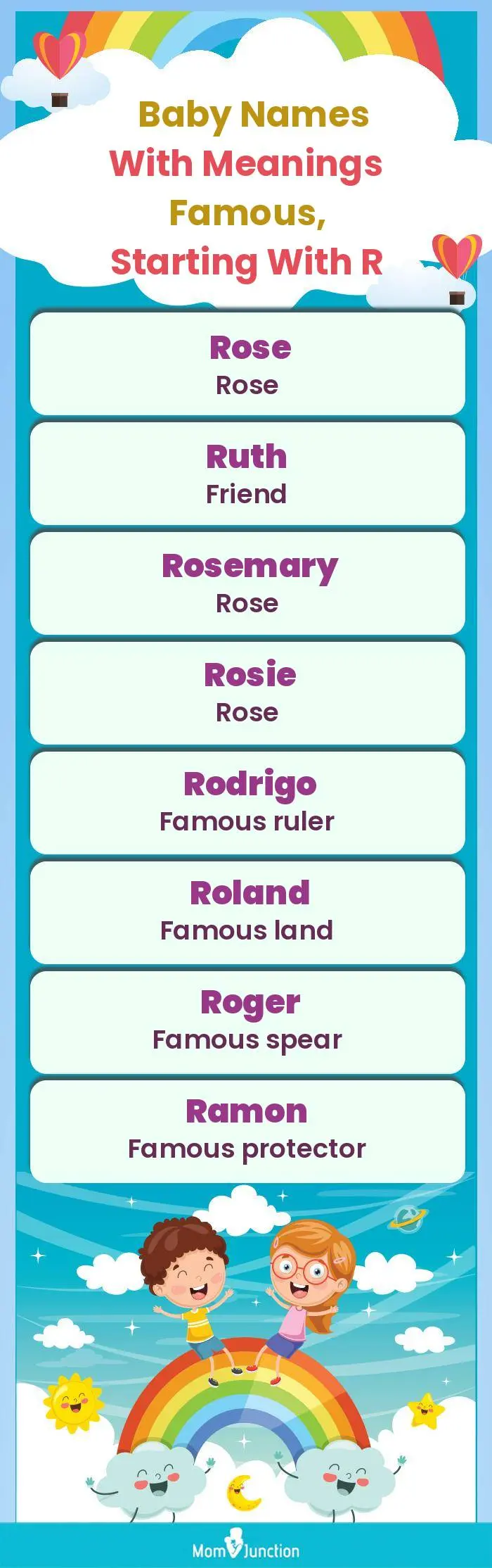  Baby Names with Meanings Famous, Starting With R(infographic)