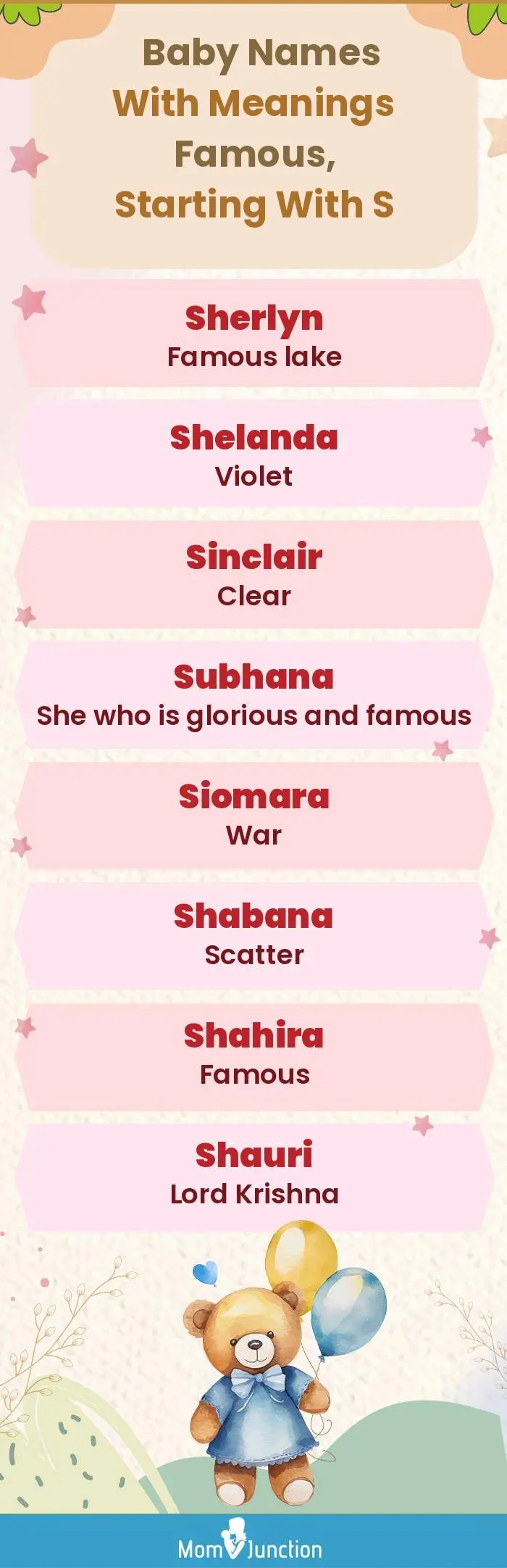  Baby Names with Meanings Famous, Starting With S(infographic)