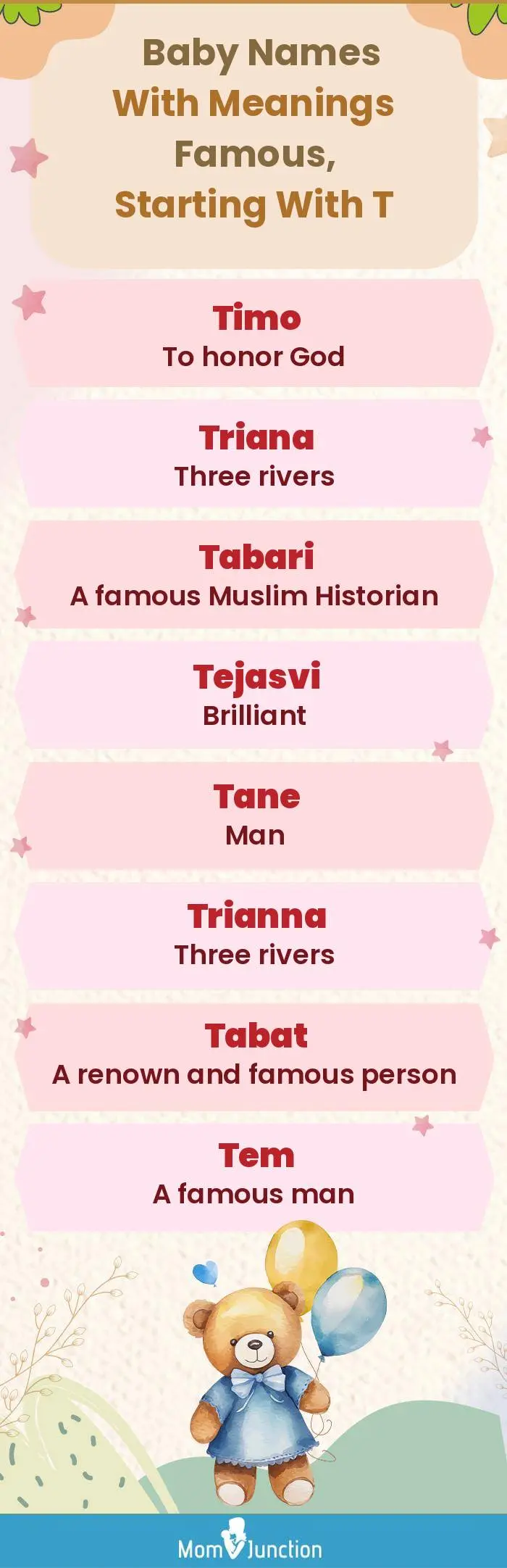  Baby Names with Meanings Famous, Starting With T(infographic)