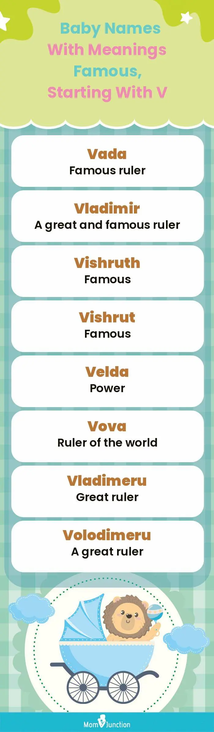  Baby Names with Meanings Famous, Starting With V(infographic)