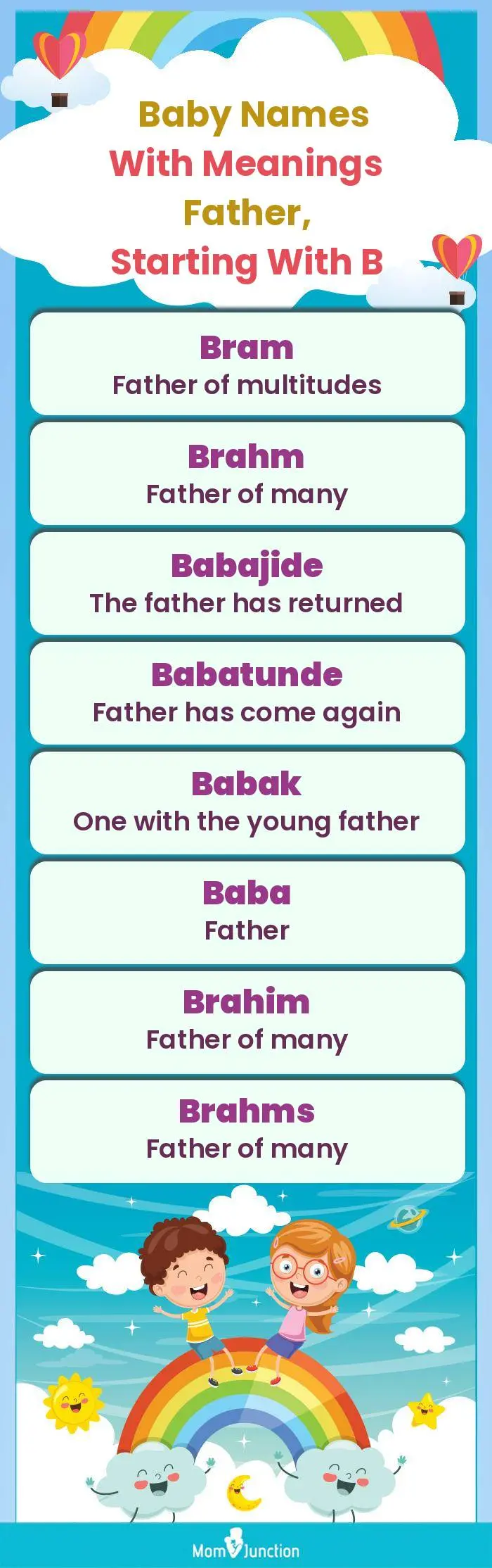  Baby Names with Meanings Father, Starting With B(infographic)