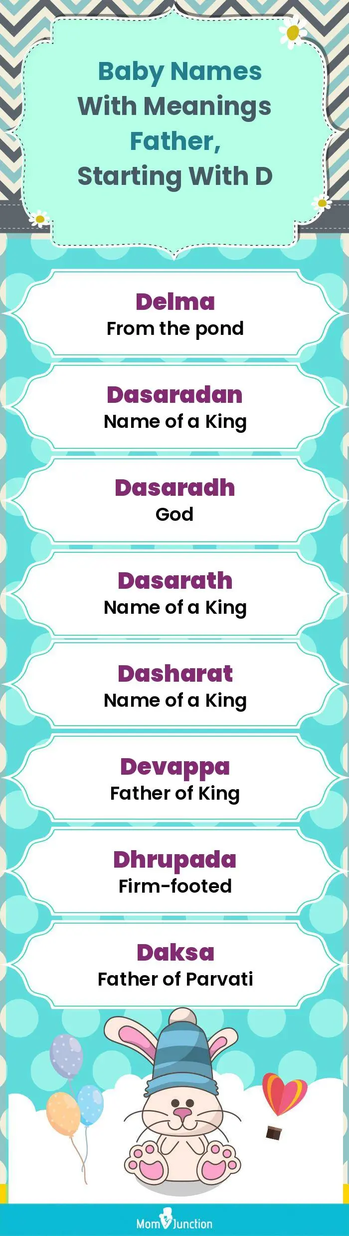  Baby Names with Meanings Father, Starting With D(infographic)