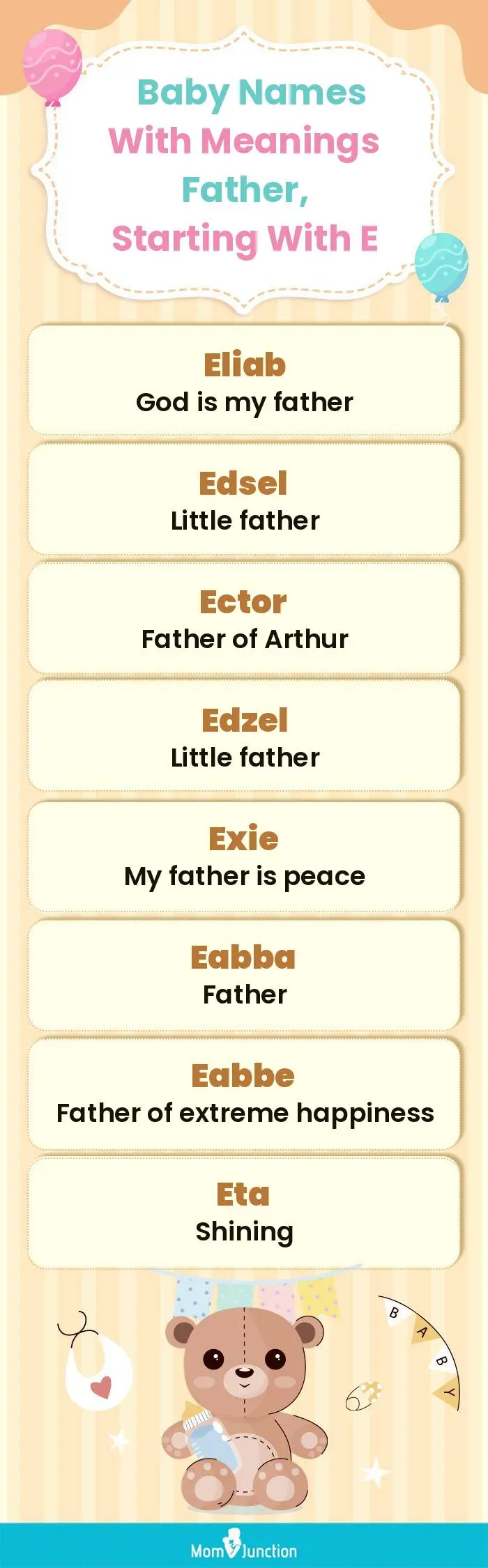  Baby Names with Meanings Father, Starting With E(infographic)