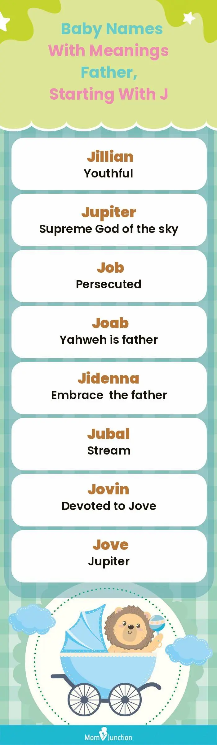  Baby Names with Meanings Father, Starting With J(infographic)