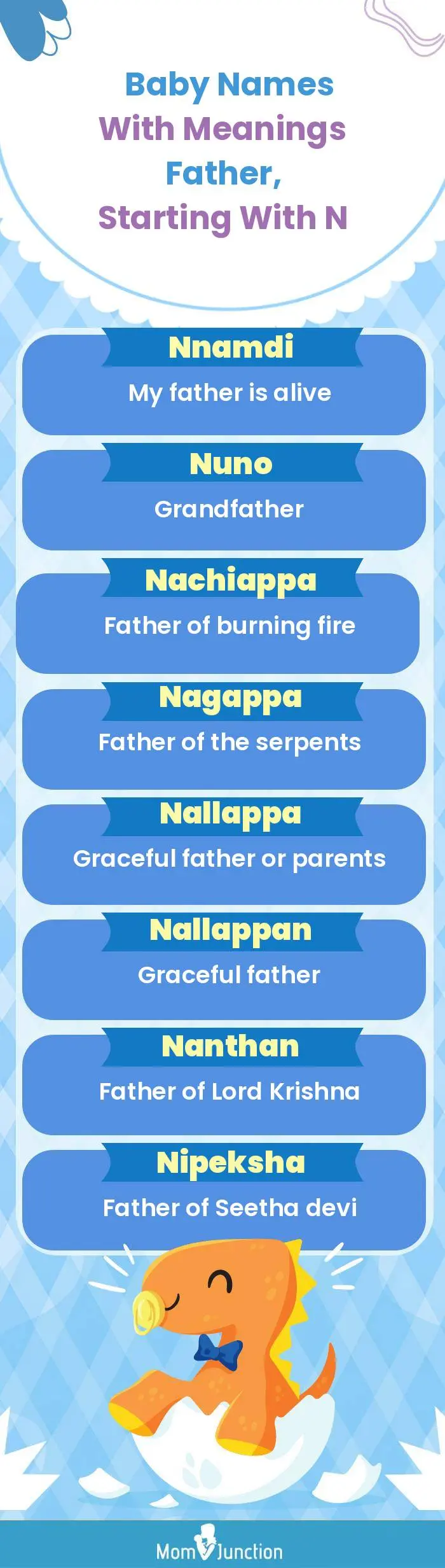  Baby Names with Meanings Father, Starting With N(infographic)