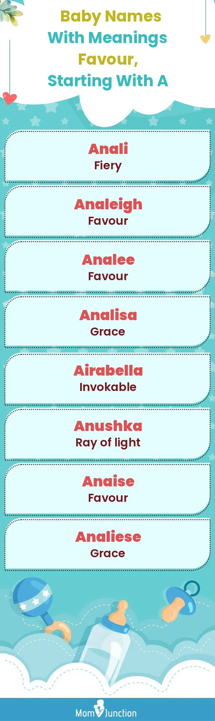  Baby Names with Meanings Favour, Starting With A(infographic)