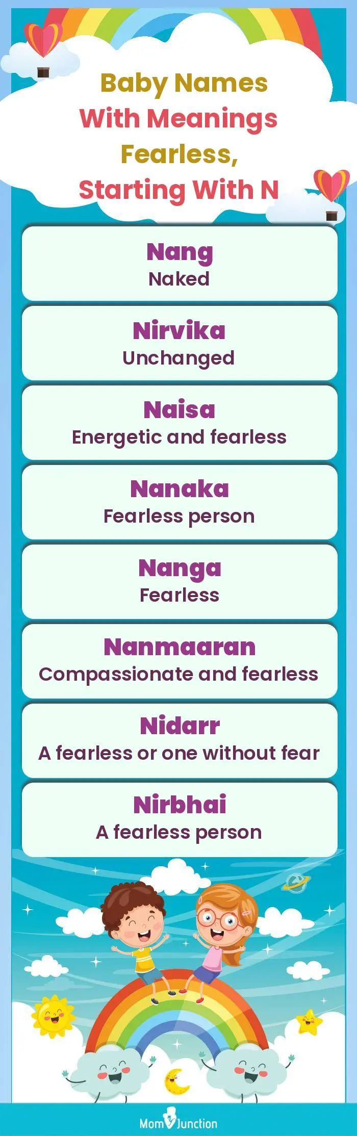  Baby Names with Meanings Fearless, Starting With N(infographic)