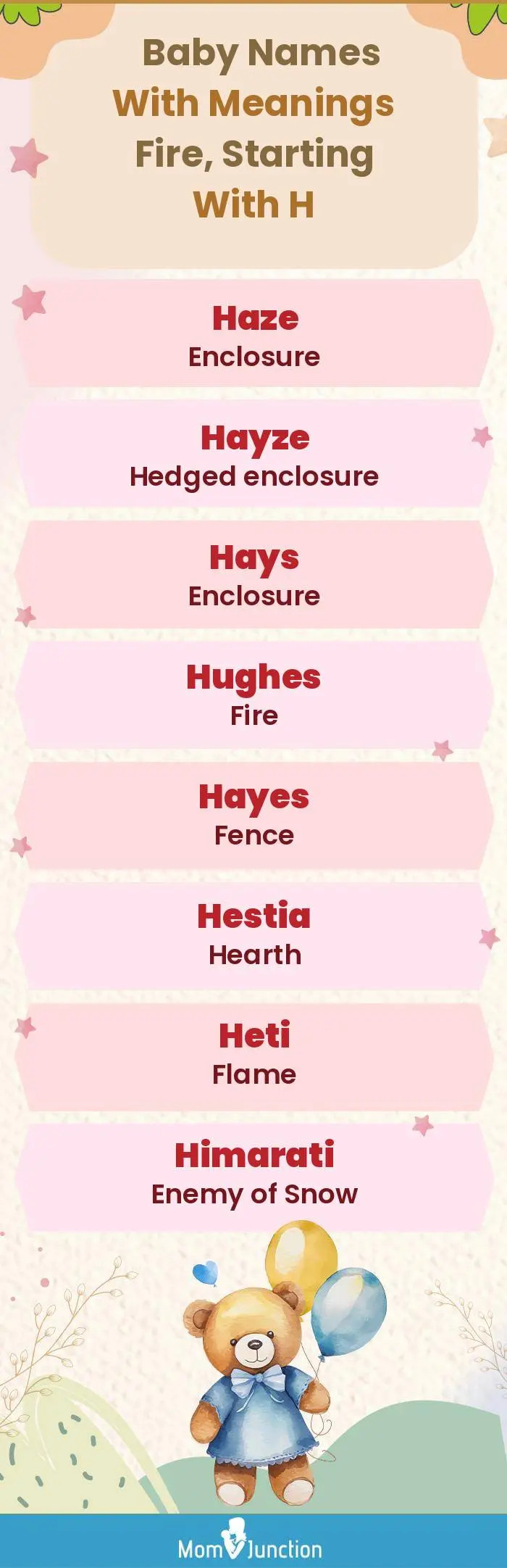  Baby Names with Meanings Fire, Starting With H(infographic)