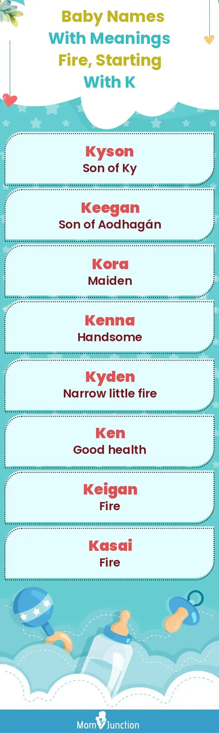  Baby Names with Meanings Fire, Starting With K(infographic)