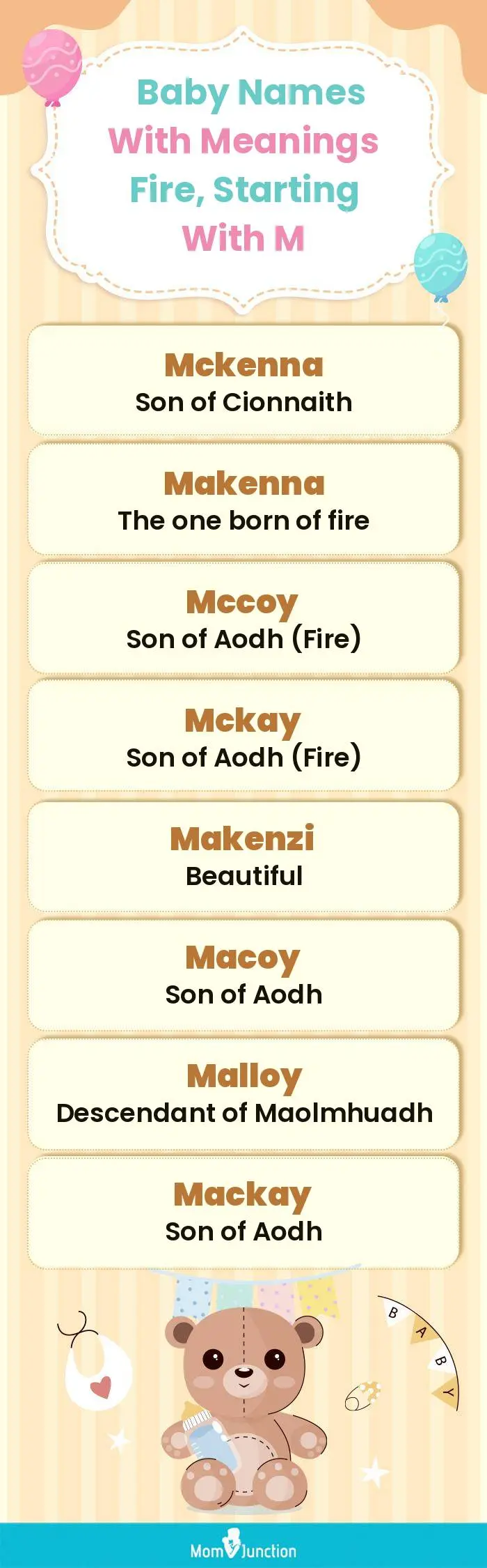  Baby Names with Meanings Fire, Starting With M(infographic)