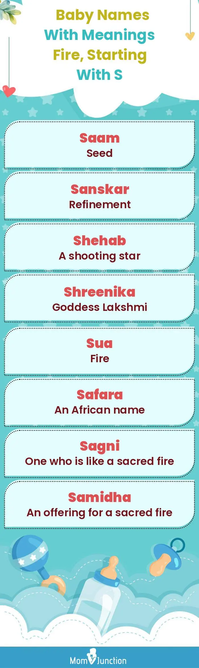  Baby Names with Meanings Fire, Starting With S(infographic)