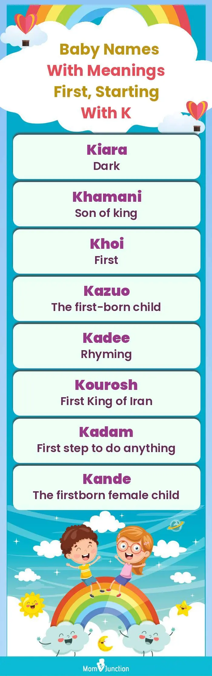  Baby Names with Meanings First, Starting With K(infographic)