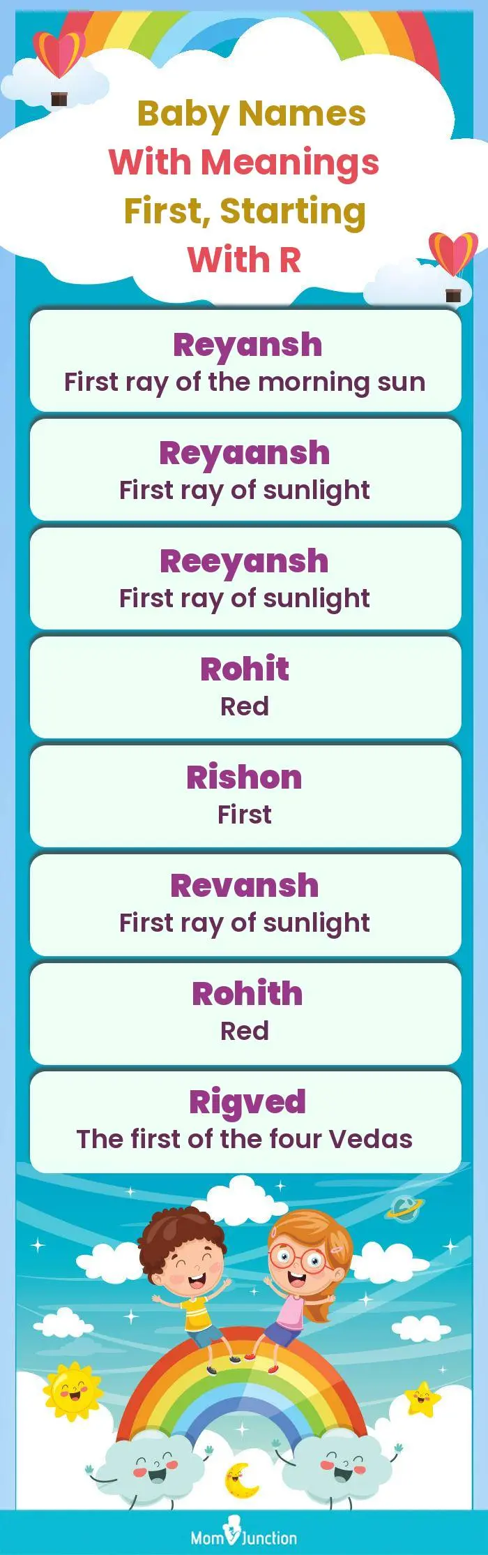  Baby Names with Meanings First, Starting With R(infographic)