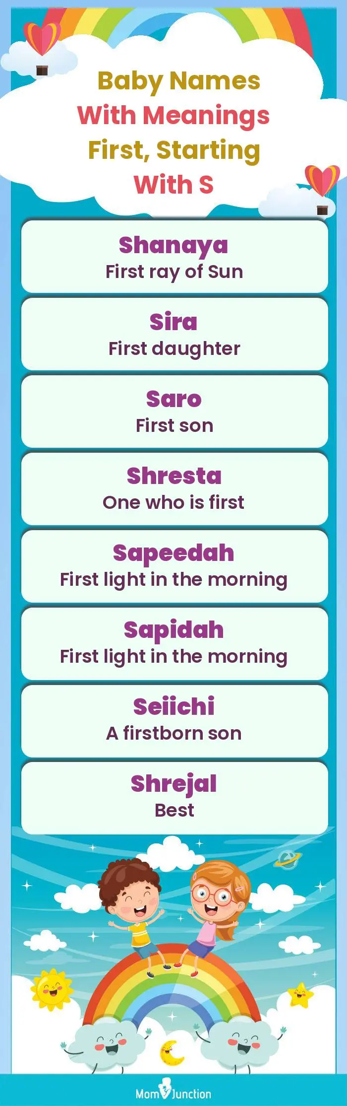  Baby Names with Meanings First, Starting With S(infographic)